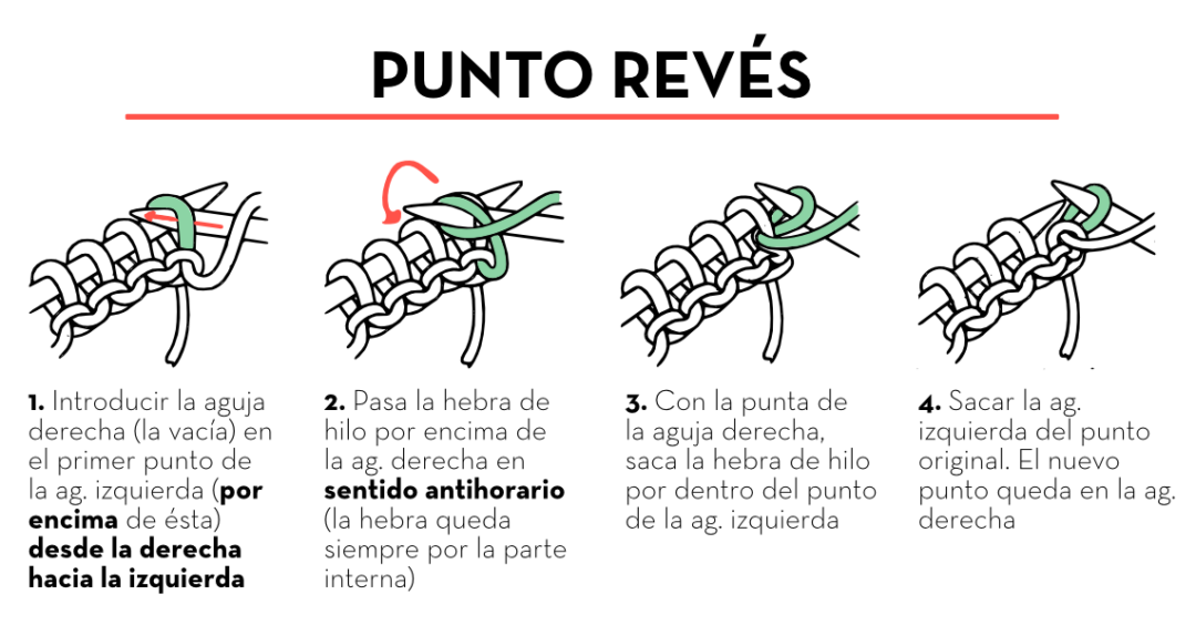 Punto Revés Nitdia